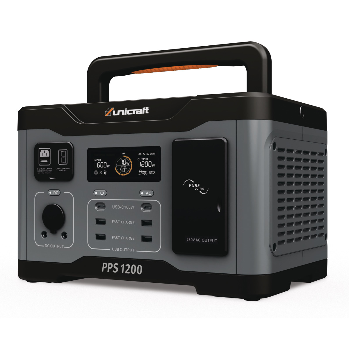 Power Station  PPS 1200
